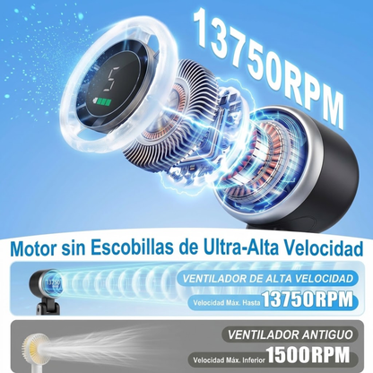 ventilador turbo portátil con 5 velocidades